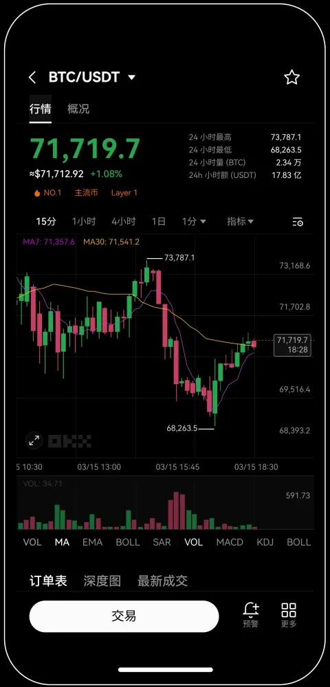 okb欧意交易所官方正版宣传图